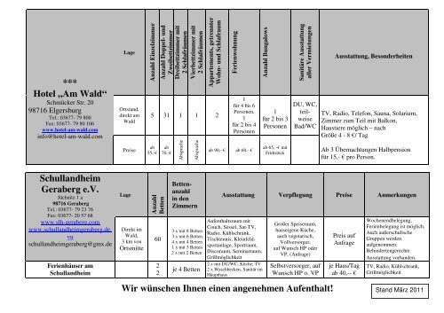 Wir wünschen Ihnen einen angenehmen Aufenthalt!