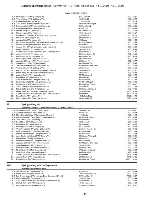 Ergebnisübersicht: Berge,PLS vom 18.-19.07.2009 [380929005 ...