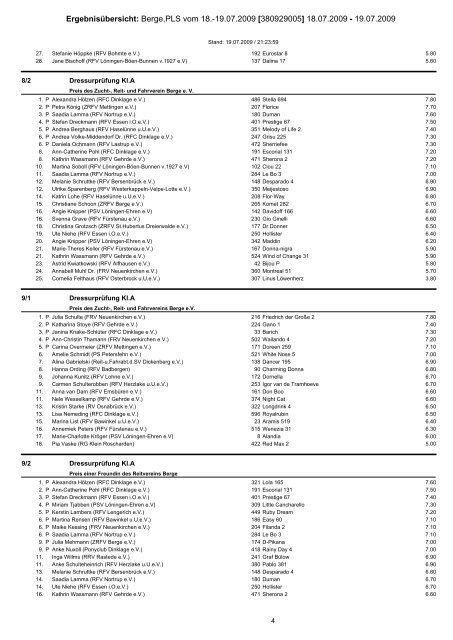Ergebnisübersicht: Berge,PLS vom 18.-19.07.2009 [380929005 ...