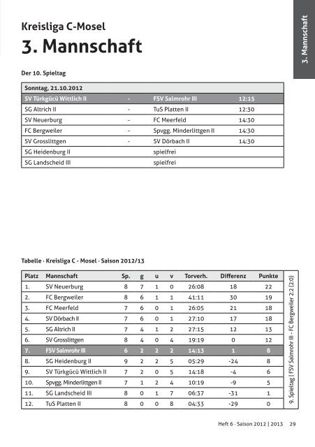 20.10.2012 vs. TuS Mechtersheim