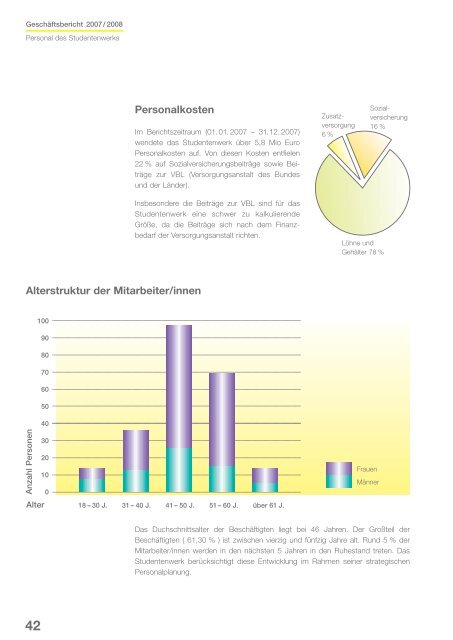 pdf-Dokument (2,5 MB) - studentenwerk-osnabrueck.de