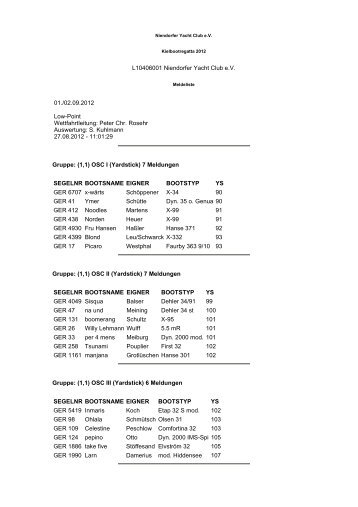 (1,1) OSC II (Yardstick) 7 Meldungen - Niendorfer Yacht-Club