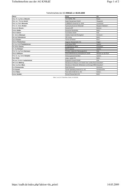 Teilnehmerliste - EnergieRegion.NRW