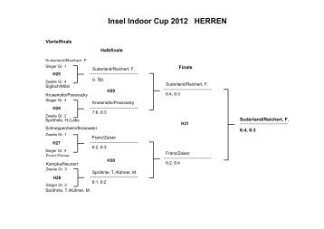 Insel Indoor Cup 2012 HERREN - Horkheim.de