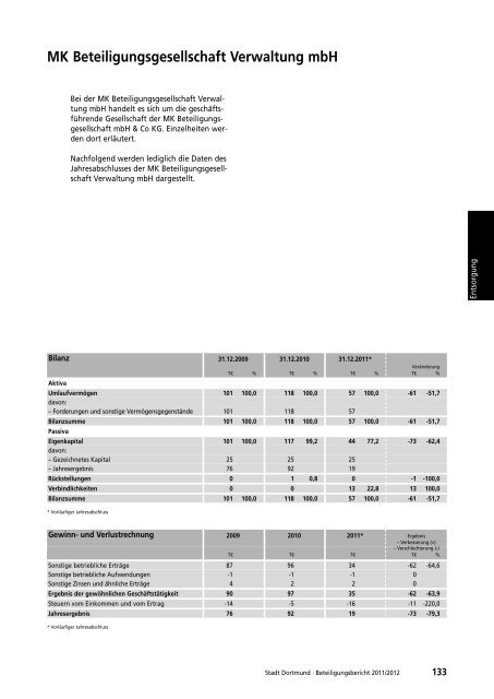 Beteiligungsbericht 2011 / 2012 - Dortmund.de