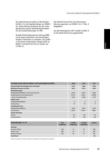 Beteiligungsbericht 2011 / 2012 - Dortmund.de