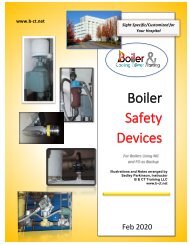 Safety Devices Generic 9.21.20