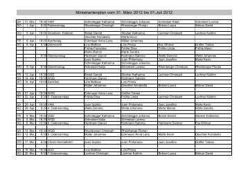 Ministrantenplan März-Juni 2012 - Pfarre Batschuns