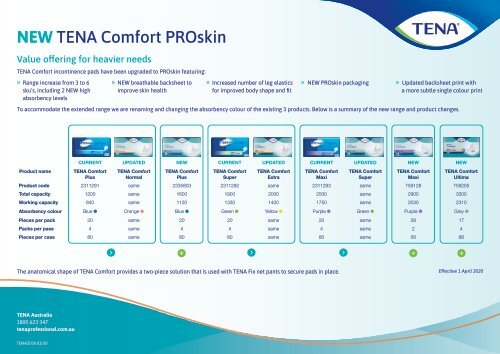 Introducing TENA Comfort ProSkin 