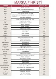 Birlik Rulman Genel Katalog Tuma Eklenmiş.word-dönüştürüldü