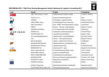Referenzliste 2011 - TSM - Business & Logistics Consulting