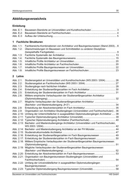 Bauwesen an Universitäten und Fachhochschulen