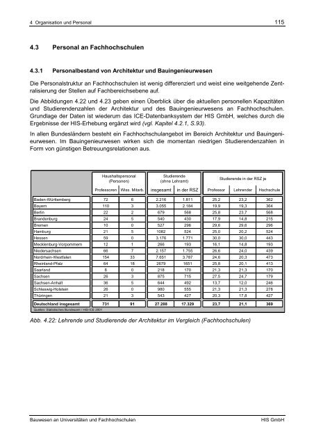 Bauwesen an Universitäten und Fachhochschulen