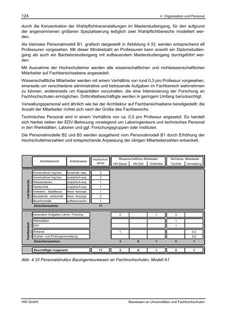 Bauwesen an Universitäten und Fachhochschulen