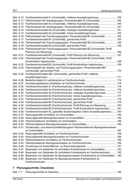 Bauwesen an Universitäten und Fachhochschulen