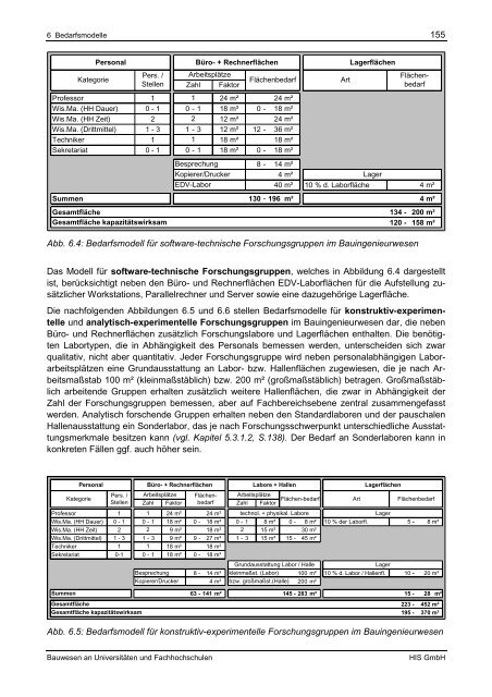 Bauwesen an Universitäten und Fachhochschulen