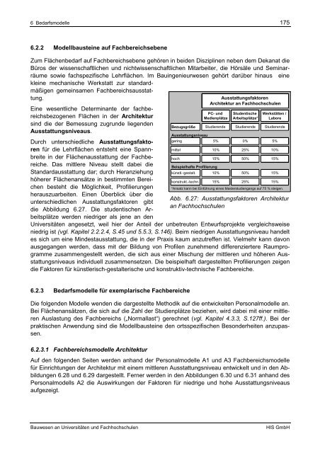 Bauwesen an Universitäten und Fachhochschulen