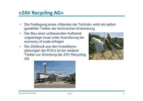 ZAV Recycling AG