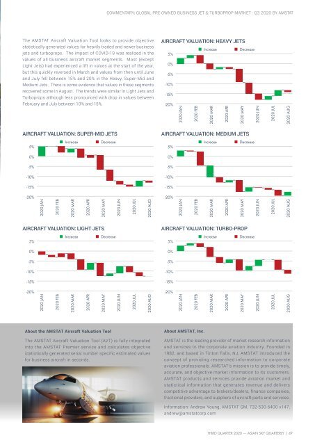 Asian Sky Quarterly - Q3 2020