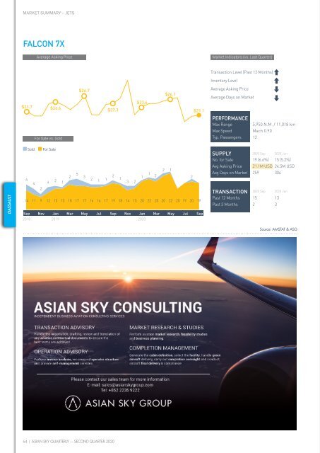 Asian Sky Quarterly - Q3 2020