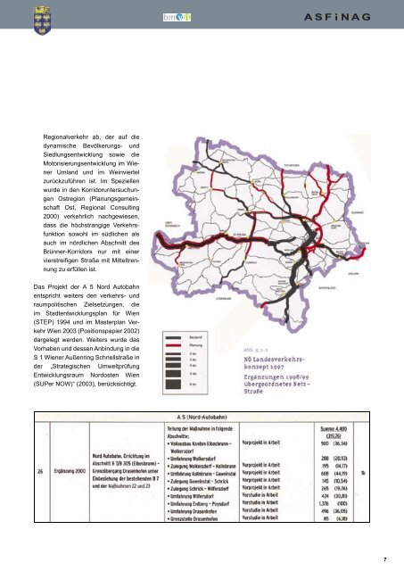 Niederösterreich Wien - Ceskedalnice.cz