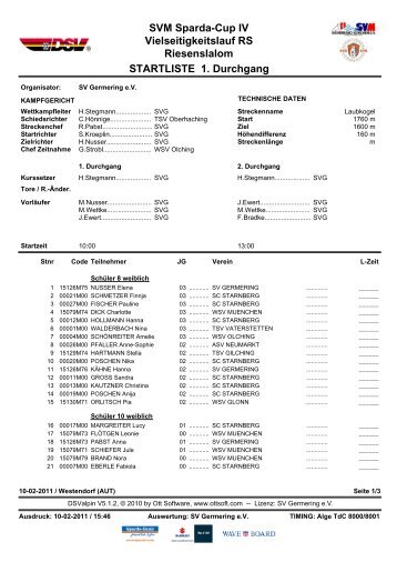 STARTLISTE 1. Durchgang SVM Sparda-Cup IV ... - rennmeldung.de