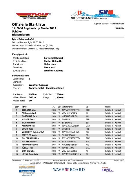 Offizielle Startliste - Skiclub Schweitenkirchen