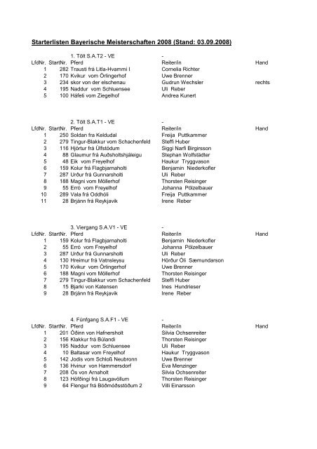 Starterlisten Bayerische Meisterschaften 2008 (Stand: 03.09 ... - IPZV