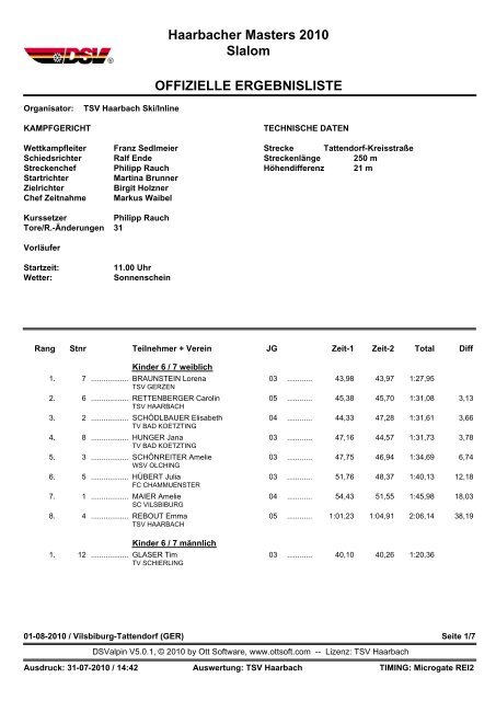 Haarbacher Masters 2010 Slalom OFFIZIELLE ERGEBNISLISTE