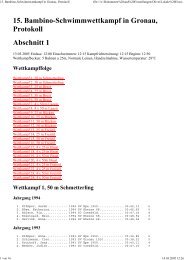 Wettkampf 22, 4 x 25 m Freistil - Alte Homepage