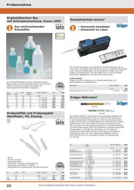 LLG Labortops Q4 2020