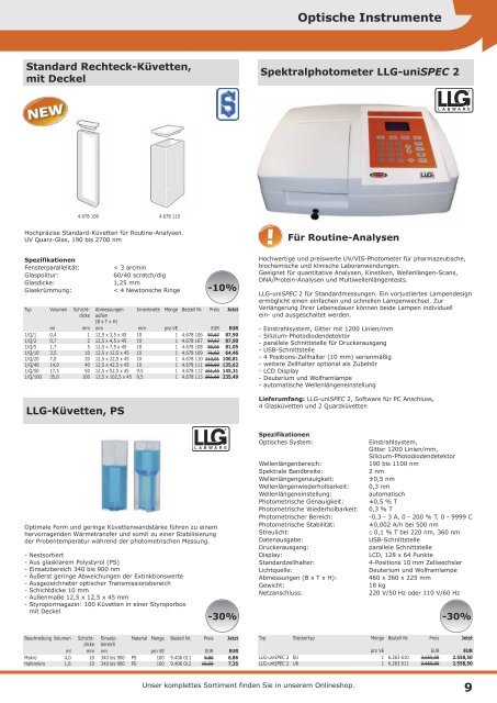 LLG Labortops Q4 2020