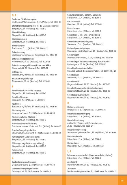 Adressbuch Stadt Welzheim - Welzheim-Info