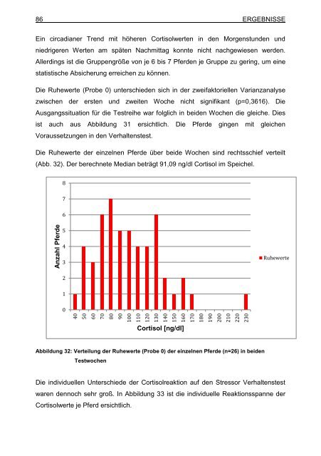 "Chronopsychobiologischen Regulationsdiagnostik" (CRD)