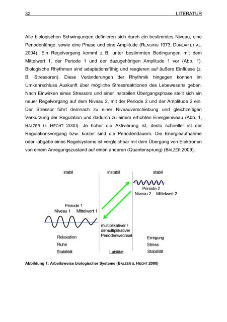 "Chronopsychobiologischen Regulationsdiagnostik" (CRD)