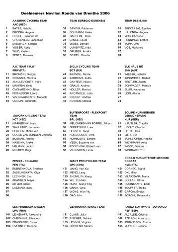 Deelnemers Novilon Ronde van Drenthe 2006