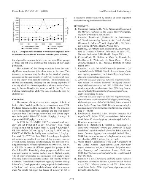 3. FOOD ChEMISTRy & bIOTEChNOLOGy 3.1. Lectures