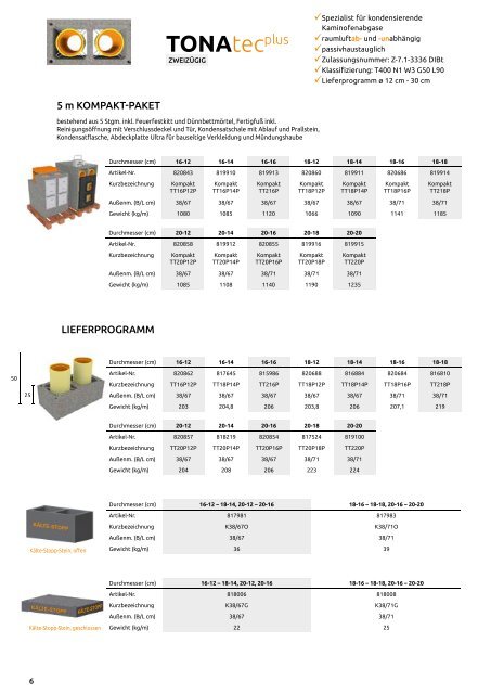 Technische Systeminfo tec plus 2020-09