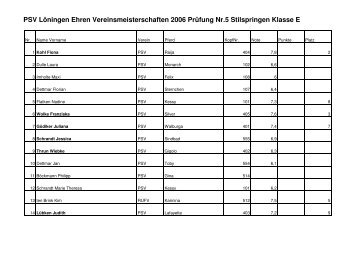 PSV Löningen Ehren Vereinsmeisterschaften 2006 Prüfung Nr.5 ...