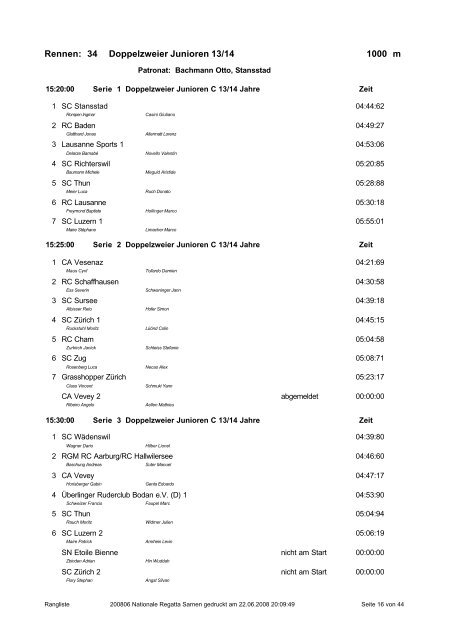 Rangliste Nationale Regatta Sarnen - Club de l'aviron de Vevey