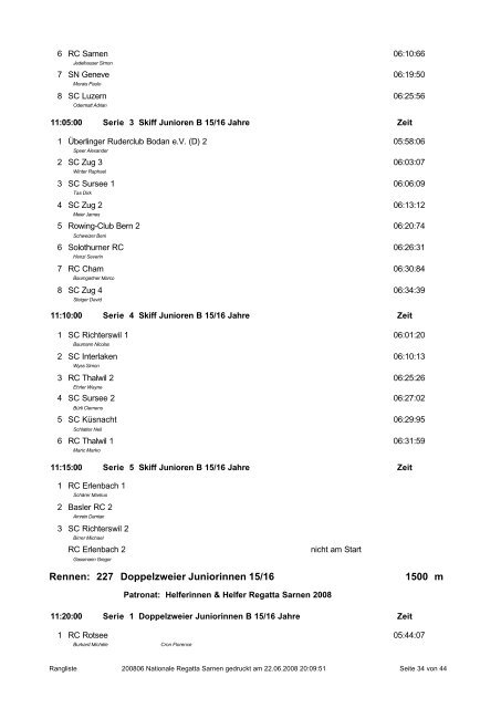Rangliste Nationale Regatta Sarnen - Club de l'aviron de Vevey