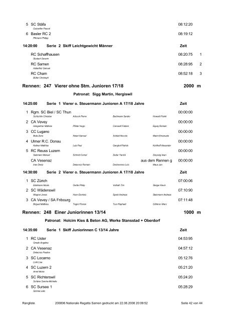 Rangliste Nationale Regatta Sarnen - Club de l'aviron de Vevey