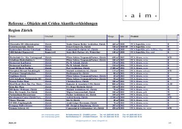 Referenz – Objekte mit Cridea Akustikverkleidungen Region Zürich