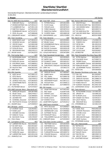 Starterliste 2012 - ooe-radsportverband.at