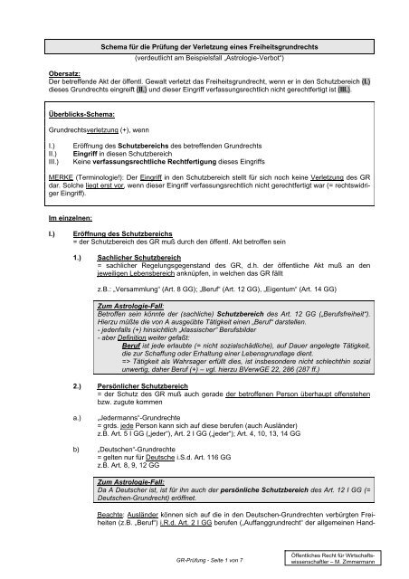 Schema Grundrechtsprufung Freiheitsgrundrecht