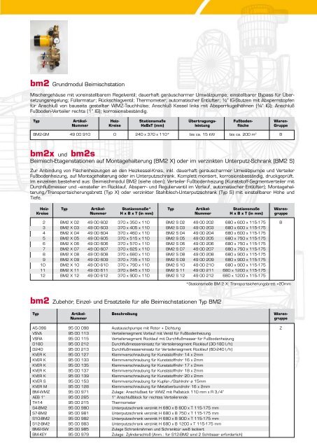 bm2 - Laing GmbH