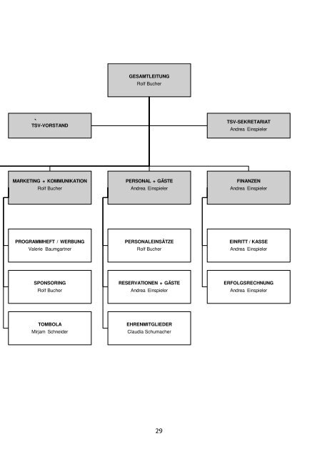 Das Programmheft 2012 - TSV Engelburg