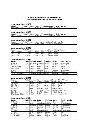 Landesmeister 1968 bis 2002 - PdF