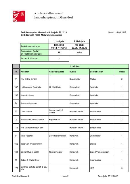 Praktikumsplan Vorlage