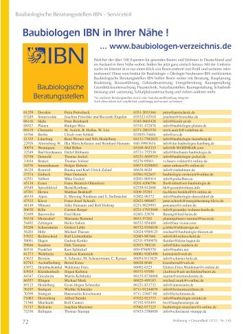 Baubiologen IBN in Ihrer Nähe ! - Baubiologische Beratungsstellen ...